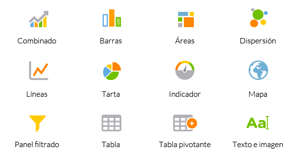 tipos-graficos