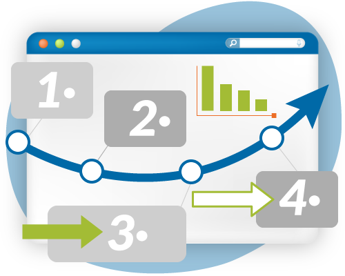 Software Riesgos Operacionales