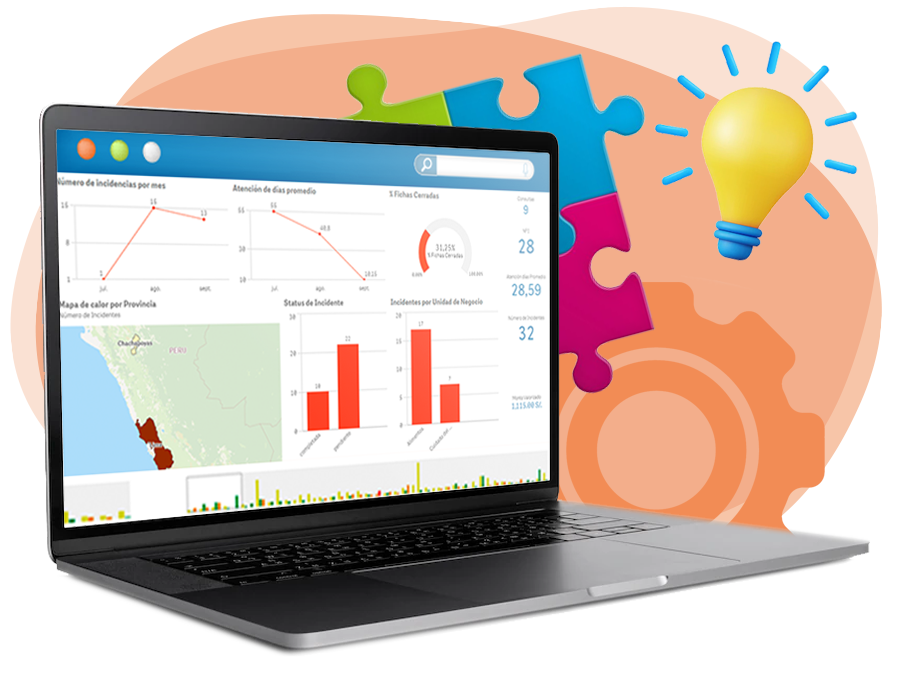 Integraciones Integraciones