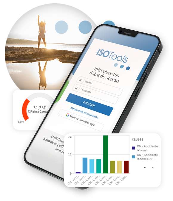 Conoce datos ISOTools