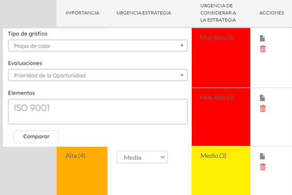 Migración del Sistema Migración del Sistema