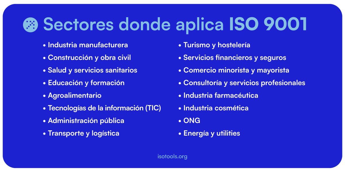Sectores ISO 9001